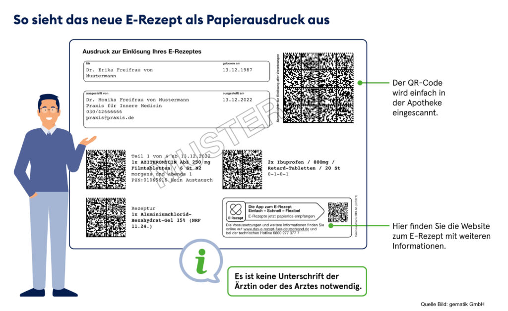 Fragen und Antworten zum digitalen E-Rezept.