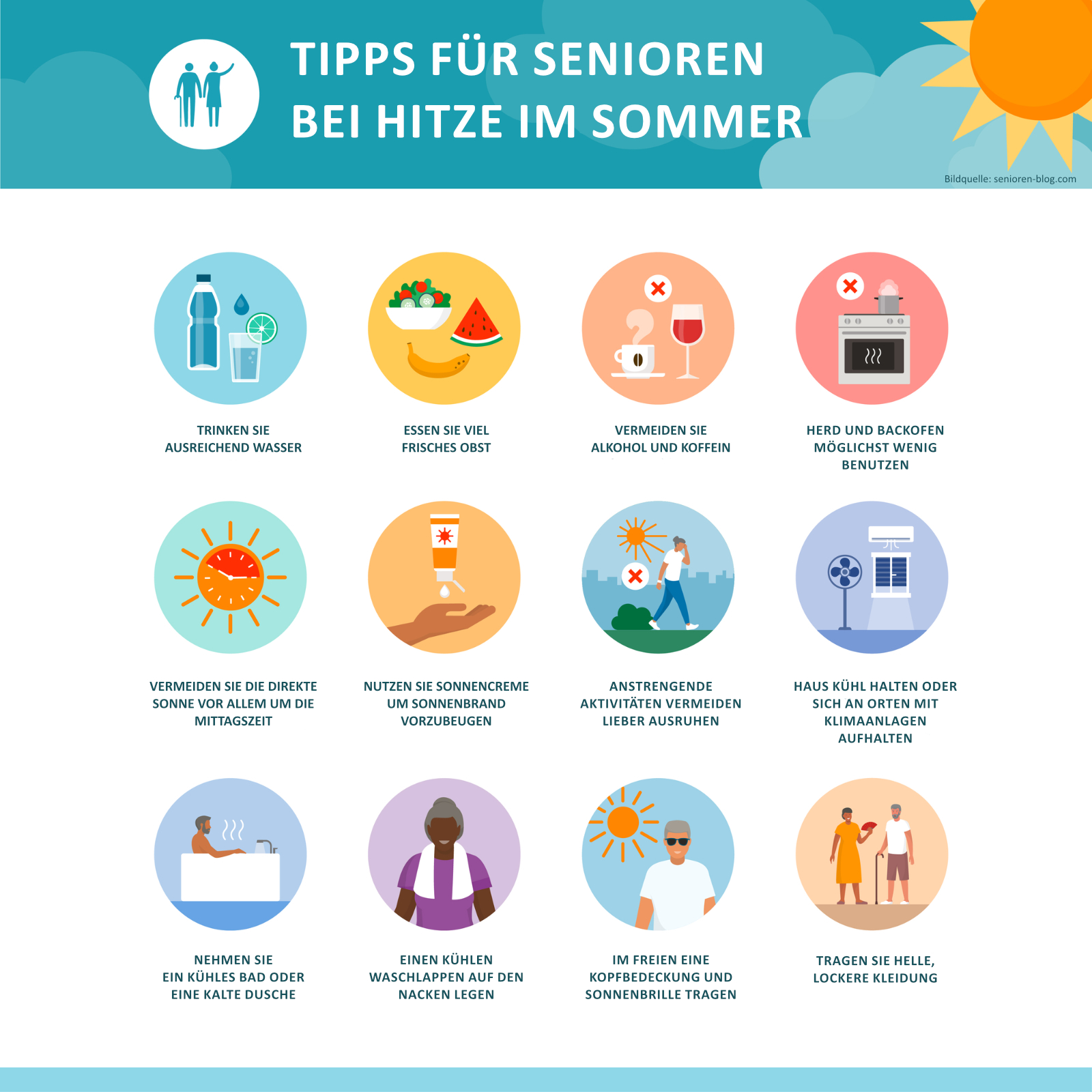 Hitze-im Sommer-Tipps-fuer-Senioren-Infografik